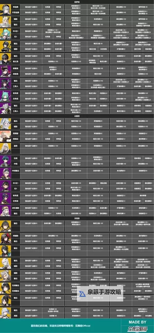 跃迁旅人强度榜:揭示最强者的巅峰之战图1