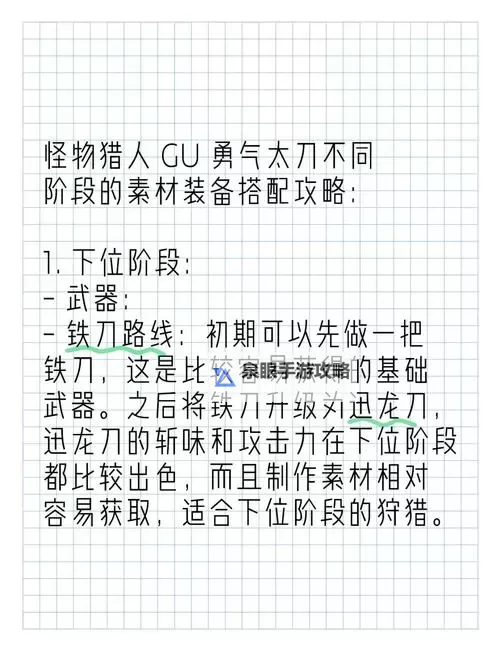 《怪物猎人荒野》太刀矿石素材衍生样式及路线一览图1