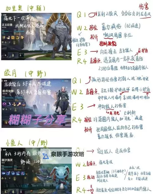 《乱入英雄》联盟玩法介绍图1