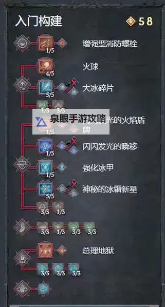 《暗黑破坏神4》纯冰法BD推荐 后期纯冰法怎么加点图2