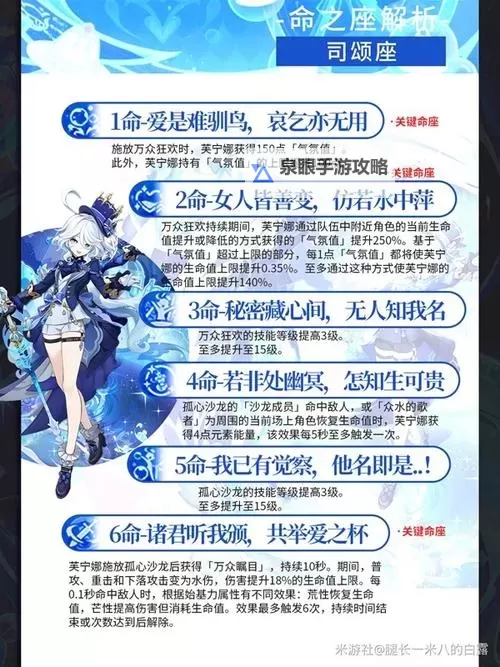 《原神》4.2芙宁娜传说任务全流程攻略 芙宁娜传说任务怎么做图2