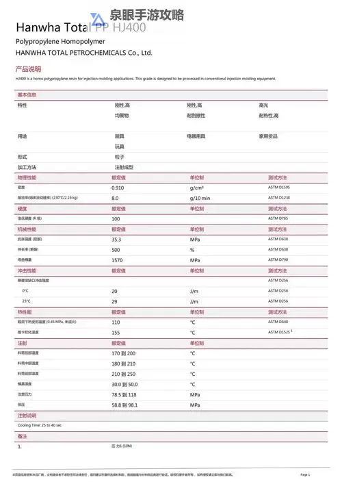 探索神秘网址：http://xn--1083%2C%2Cdv18-0l3ima4633hbwoctao48d6zlpohj0vd2p05agc1q53sjwg的秘密与变革图1