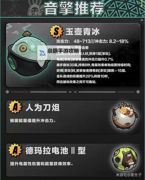 《绝区零》1.1青衣全面养成一图流 青衣技能机制解析与出装配队推荐图1