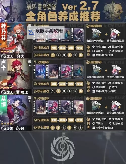 《江湖录》继承人培养攻略 继承人怎么培养图1