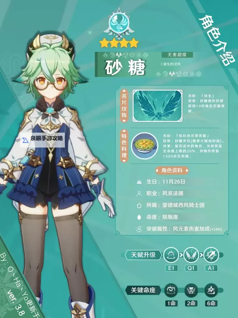 《原神》砂糖双扩散手法教学图1