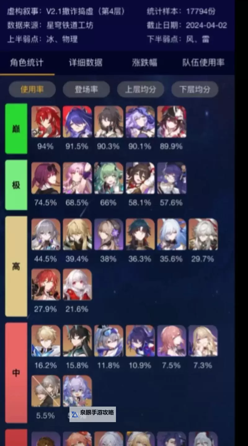 《崩坏星穹铁道》1.6版本星琼数量统计图2