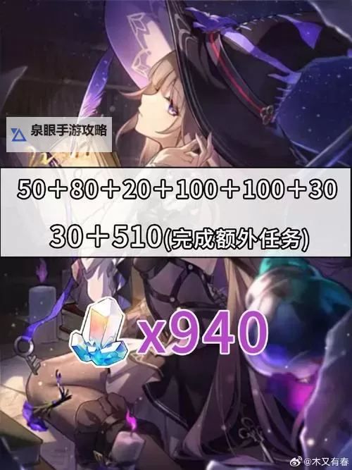 《崩坏星穹铁道》2.3下半星琼数量统计 2.3下半可以获得多少抽图2