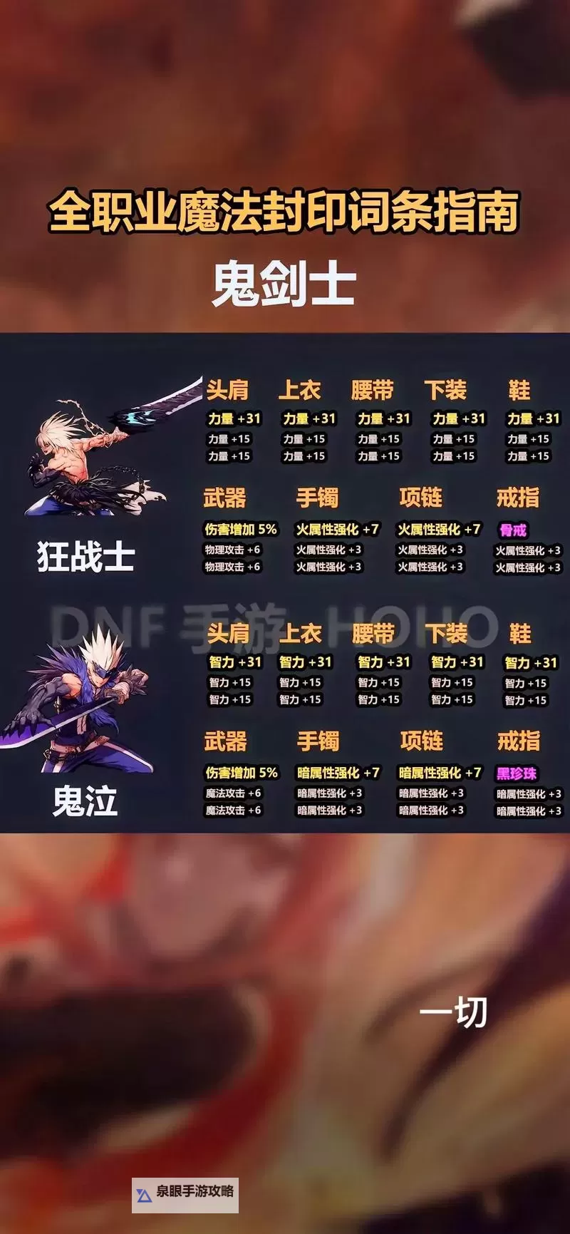 《地下城与勇士手游（DNF手游）》魔道学者PK教学 魔道学者PK连招教学图1