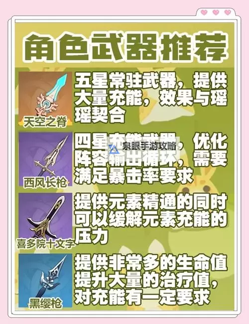 《原神》3.7瑶瑶出装与队伍搭配指南图1