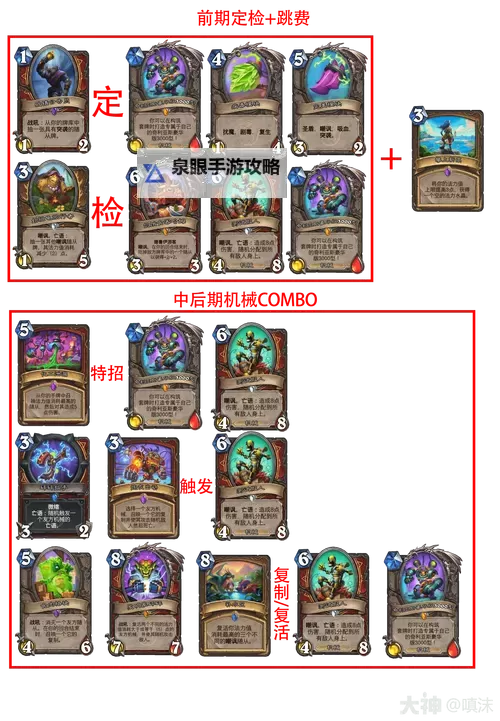 《炉石传说》奥丁战卡组构筑分享图1