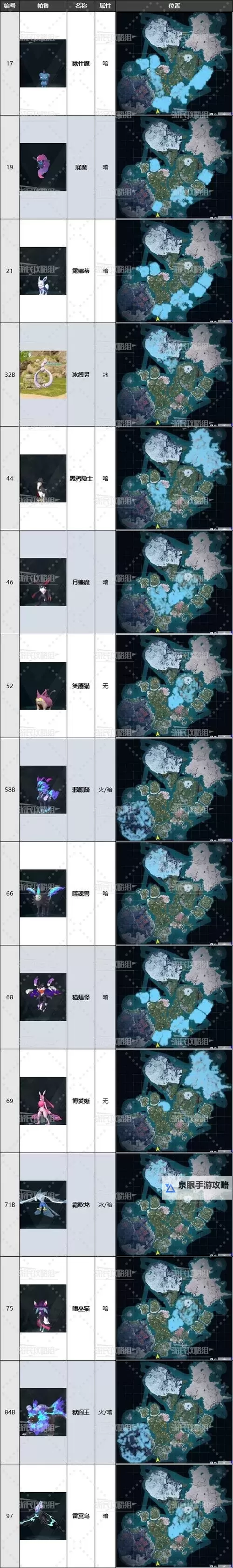 《幻兽帕鲁》夜幕魔蝠捕捉位置一览 094夜幕魔蝠在哪图1