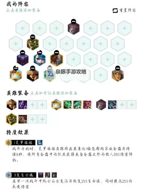 《云顶之弈》S5赛季丧尸斗法上分阵容推荐图2