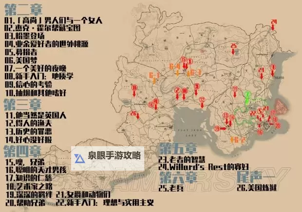 《荒野大镖客OL》埃塔多伊尔赏金任务攻略图2