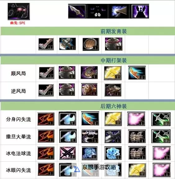 《热血合击》神器精炼攻略：神器精炼技巧分享！图1