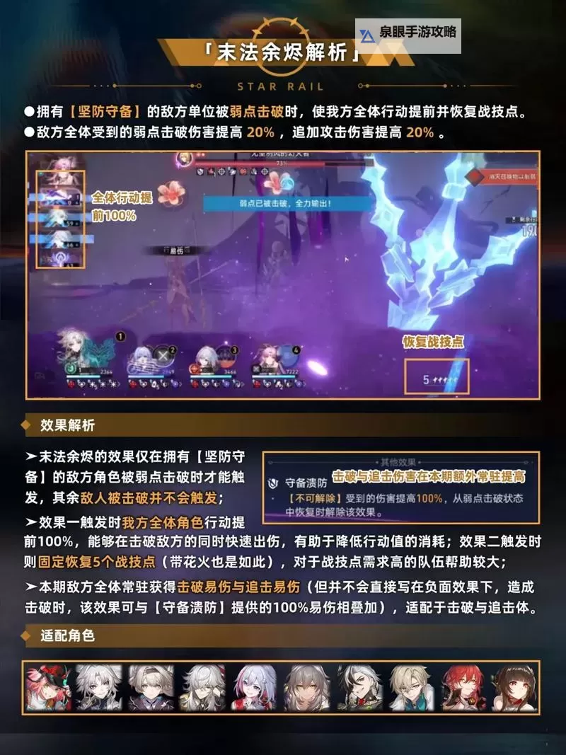 《崩坏星穹铁道》2.3末日幻影通关思路 末日幻影配队推荐图1