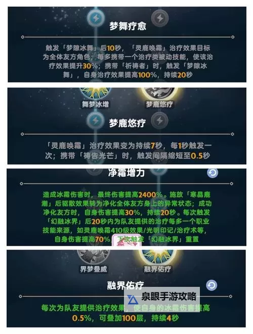 《出发吧麦芬》鸣笛测试玩法一览图2