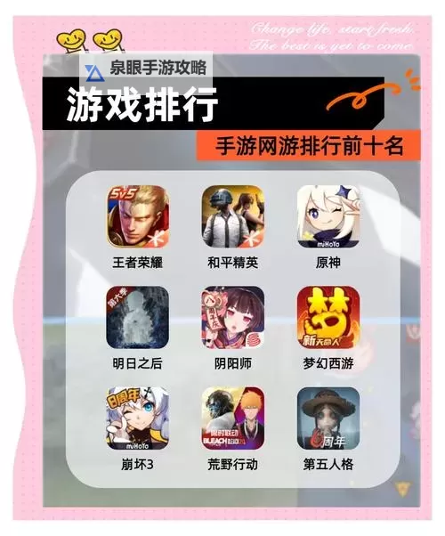 热门低配好游戏排行 有哪些好玩的低配游戏图1