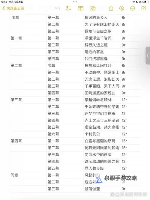 《原神》健忘大魔王历险记任务指南图1