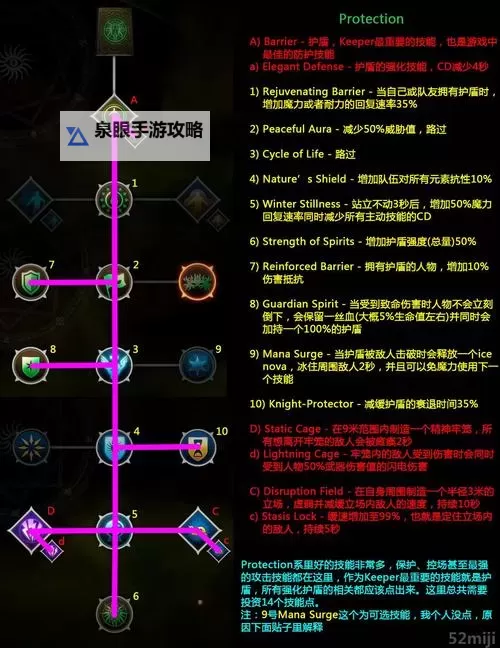 龙腾世纪:审判 技能快捷键绑定方法图2