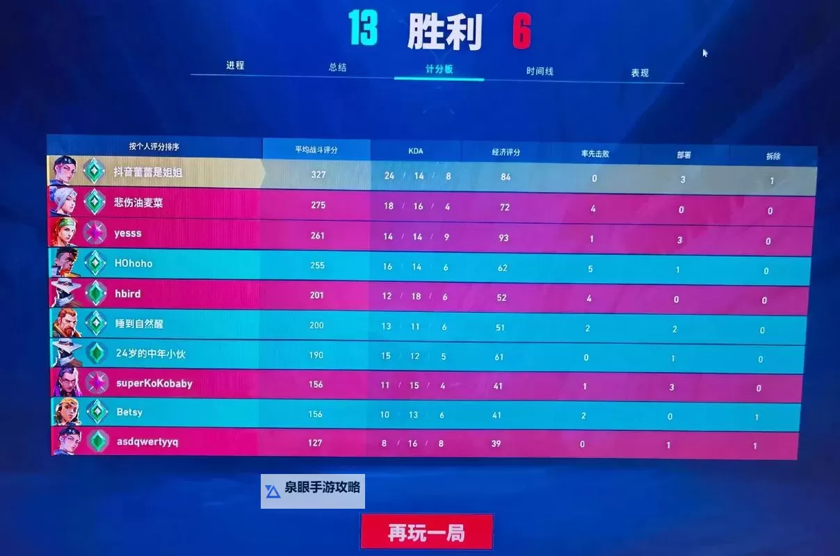 《无畏契约（瓦罗兰特）》60HZ神话局击杀集锦图1