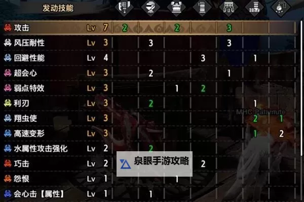 《怪物猎人荒野》斩斧新手入门教学 斩斧怎么玩图1