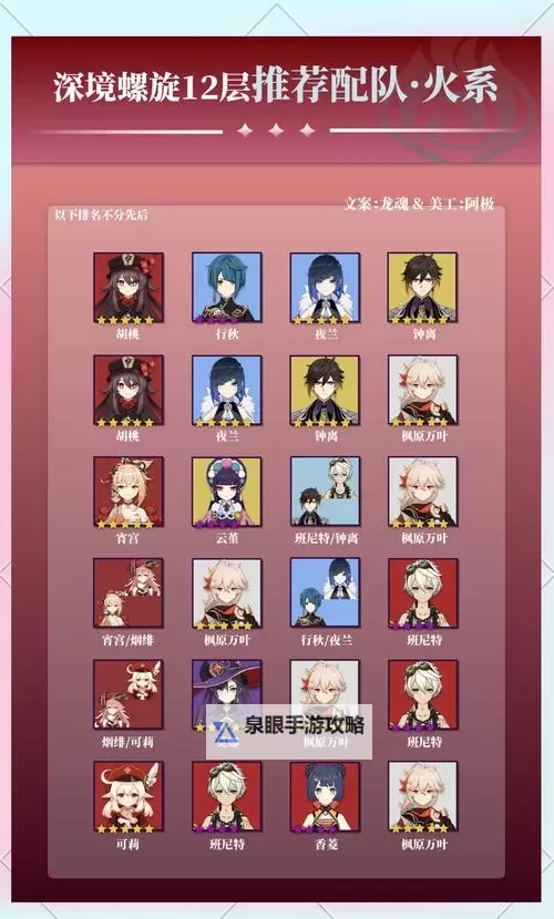 《原神》1.6版深境螺旋角色推荐榜图2