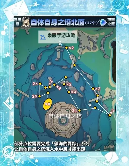 《原神》娜维娅养成材料收集攻略图2