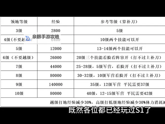 《洪荒西行录》无底洞副本挑战攻略  《洪荒西行录》无底洞副本介绍图2