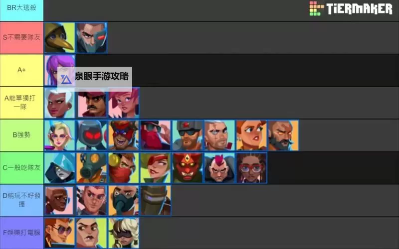 《雷霆小分队》新手攻略：背景墙与资料设置图1