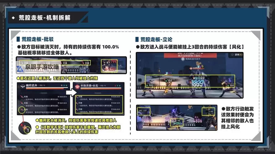 《崩坏星穹铁道》2.2版虚构新词迷离阵容参考图1