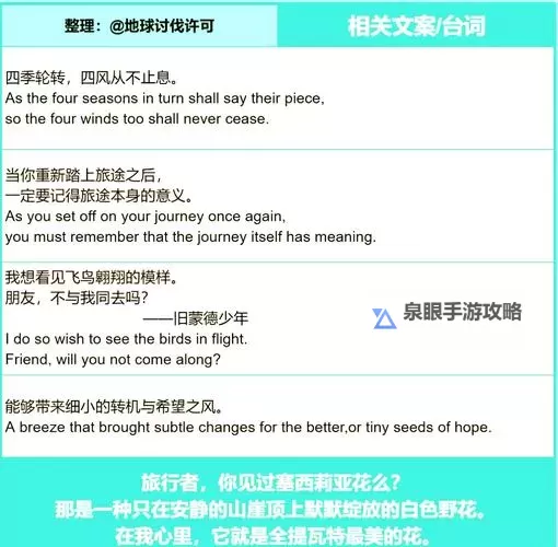 《原神》温迪装备搭配及培养材料获取方法图2