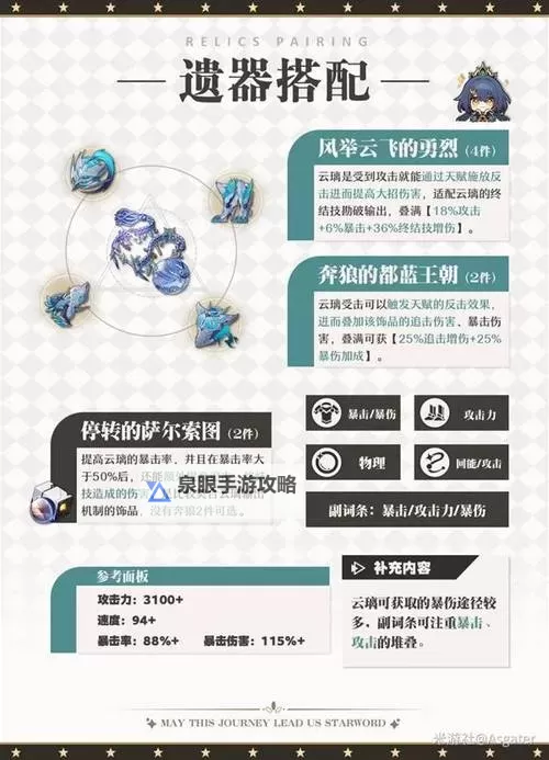 《崩坏星穹铁道》云璃技能机制解析与培养详解图2