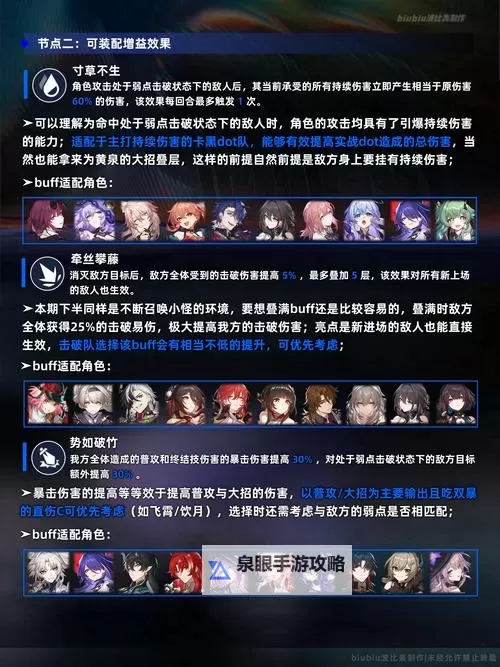 《崩坏星穹铁道》2.6末日幻影挑战攻略图2