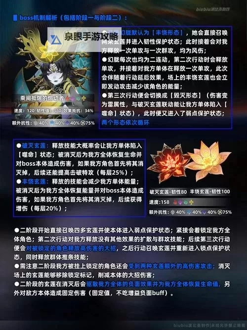 《崩坏星穹铁道》2.6末日幻影挑战攻略图1