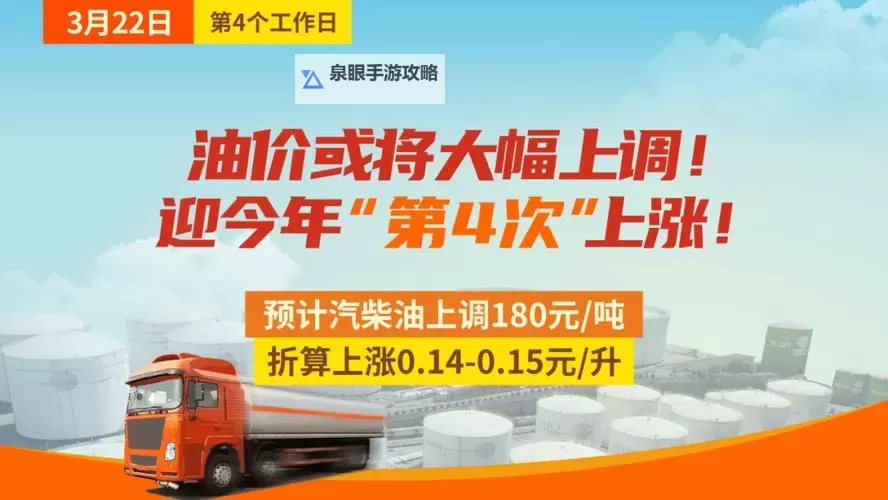 油价或迎来今年第三次上调:市场前景再度引发关注图1