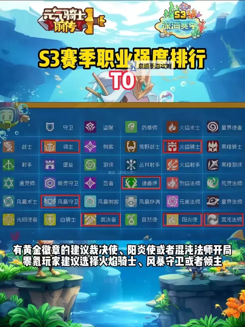 《元气骑士前传》全职业加点攻略 元气骑士前传全职业装备推荐图1