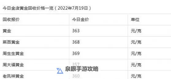 中文在线7月19日快速上涨:引领数字阅读新热潮图1