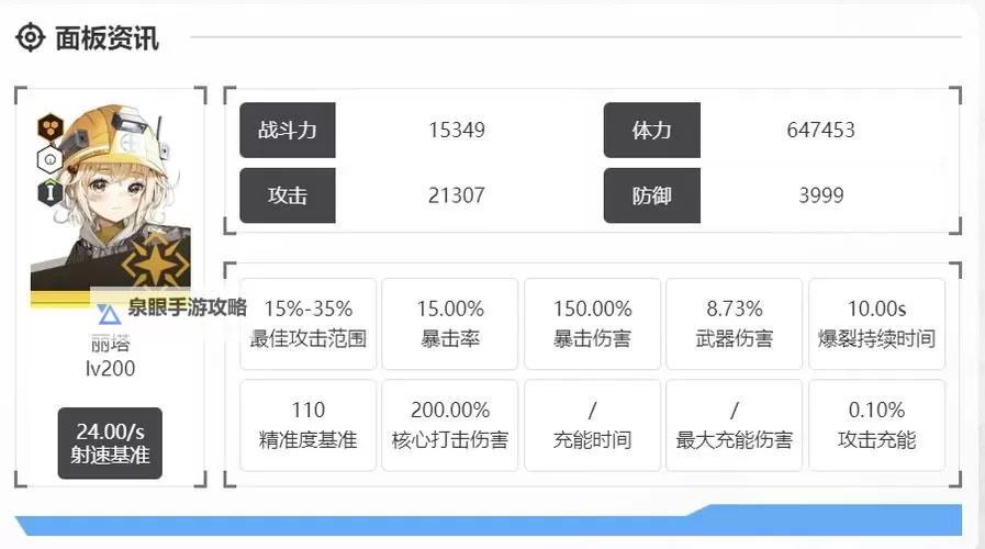 《胜利女神新的希望》前期规划与角色阵容推荐图1