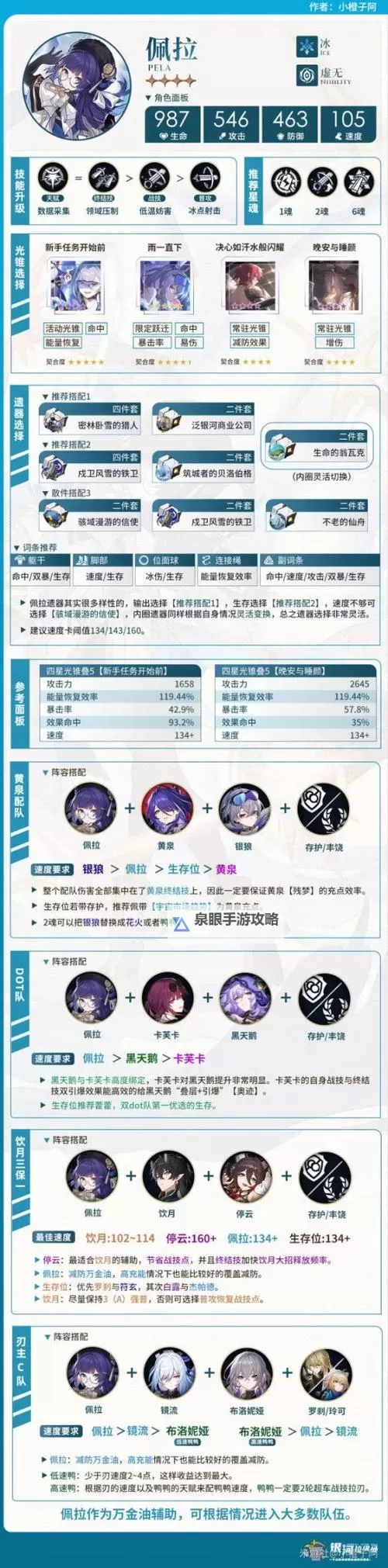 《崩坏星穹铁道》加拉赫配装及队伍推荐图2