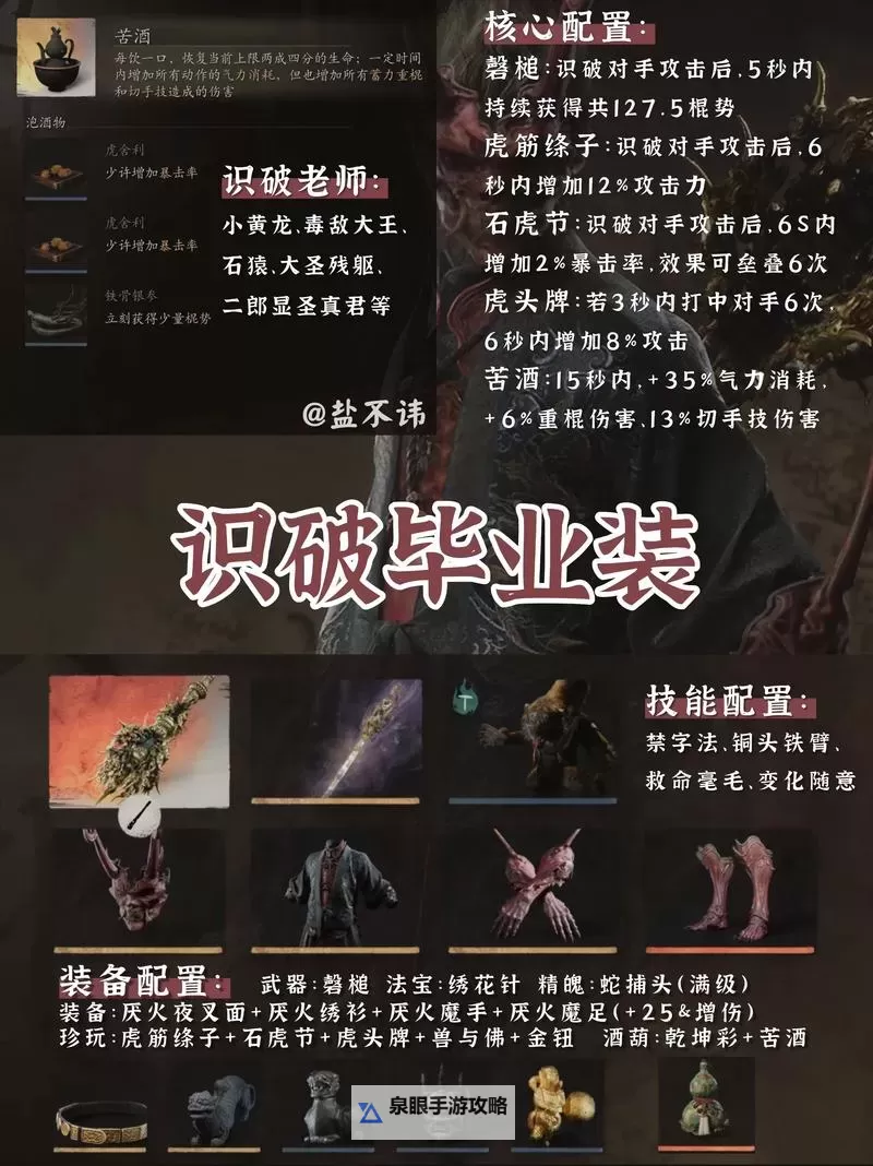 《黑神话悟空》减伤流配装玩法分享图1