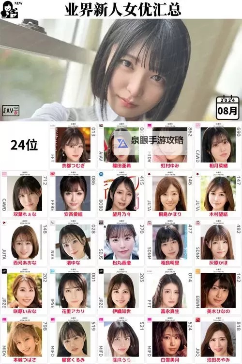 探索最漂亮的AV女演员：当红明星的魅力揭秘图1