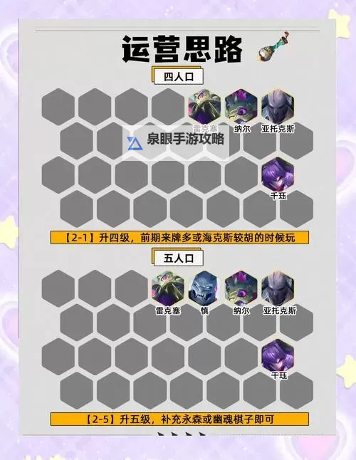 千秋辞恶道之门通关阵容搭配推荐 千秋辞恶道之门怎么搭配阵容图1