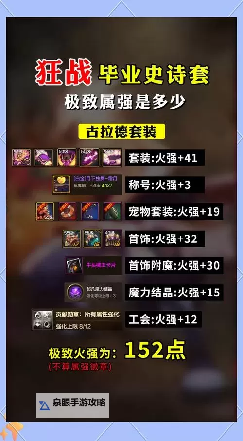 深渊契约狂战士技能怎么加? 深渊契约狂战士技能攻略图1