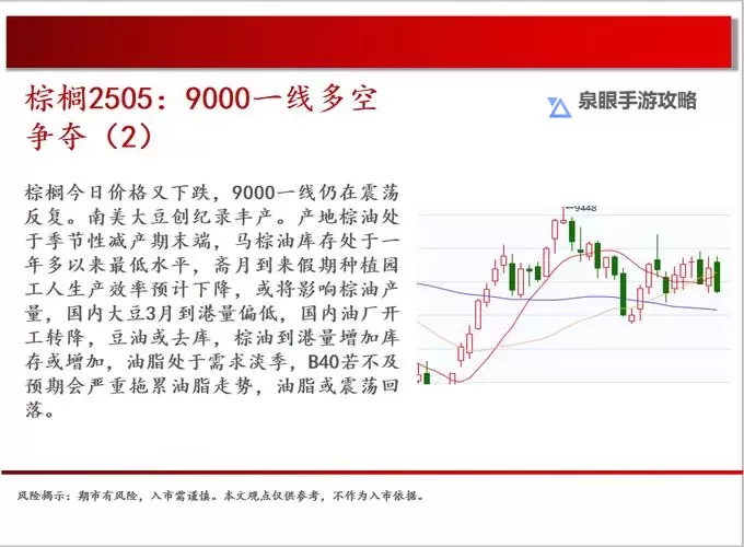 中文在线3月20日快速回调：原因分析及后市展望图1