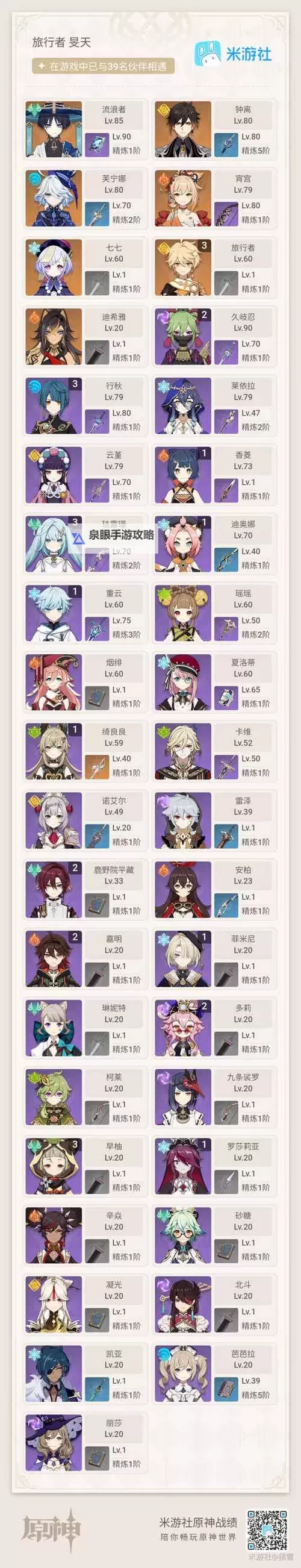 《原神》提纳里养成攻略 提纳里武器圣遗物及配队推荐图2