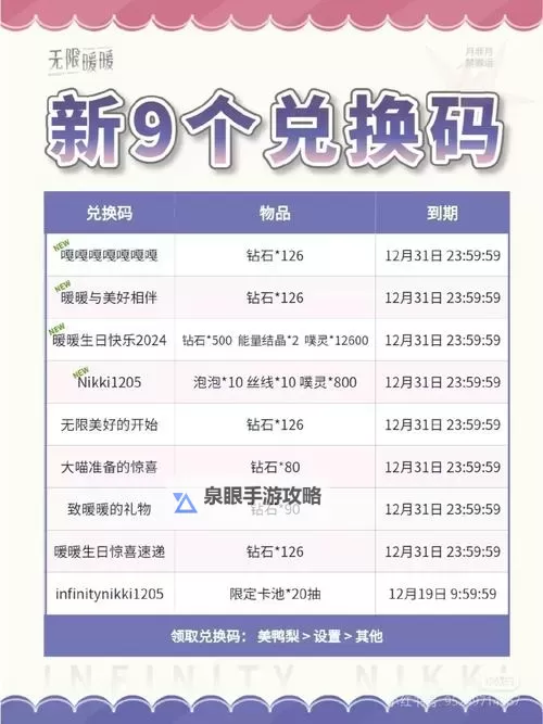 2024最新超进化物语兑换码合集 超进化物语可用兑换码大全图1