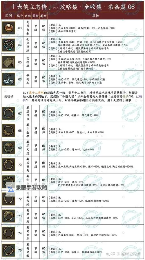 《大侠立志传》玄铁令牌获取方法图1