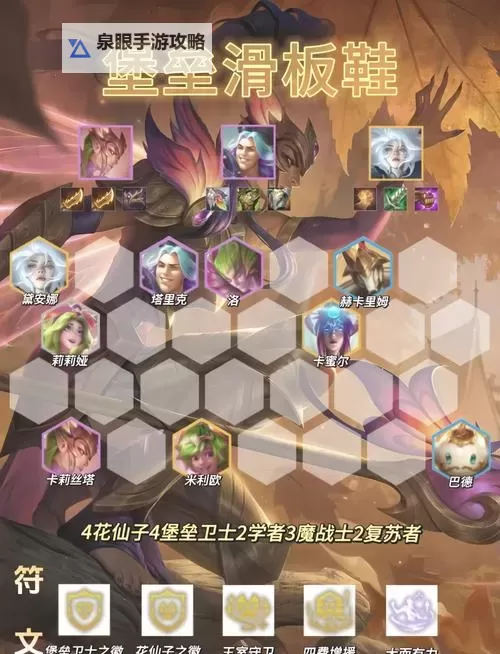 云顶之弈S1阵容合集:最强阵容与搭配攻略全攻略图1