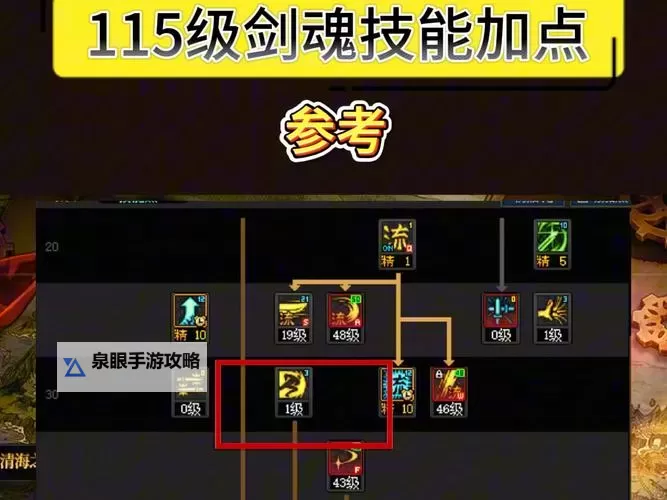 《地下城与勇士手游（DNF手游）》剑魂护石毕业词条推荐 剑魂护石怎么选图2