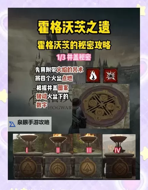 《霍格沃茨之遗》无黑魔法前中期潜行植物流玩法教学图1